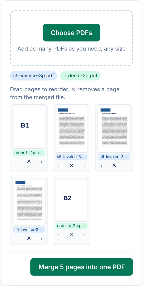 Two PDFs loaded in the Merge PDF tool on a phone-sized screen: a cover page from a second file moved to the front, three invoice pages, and a last page, each with left, remove and right buttons